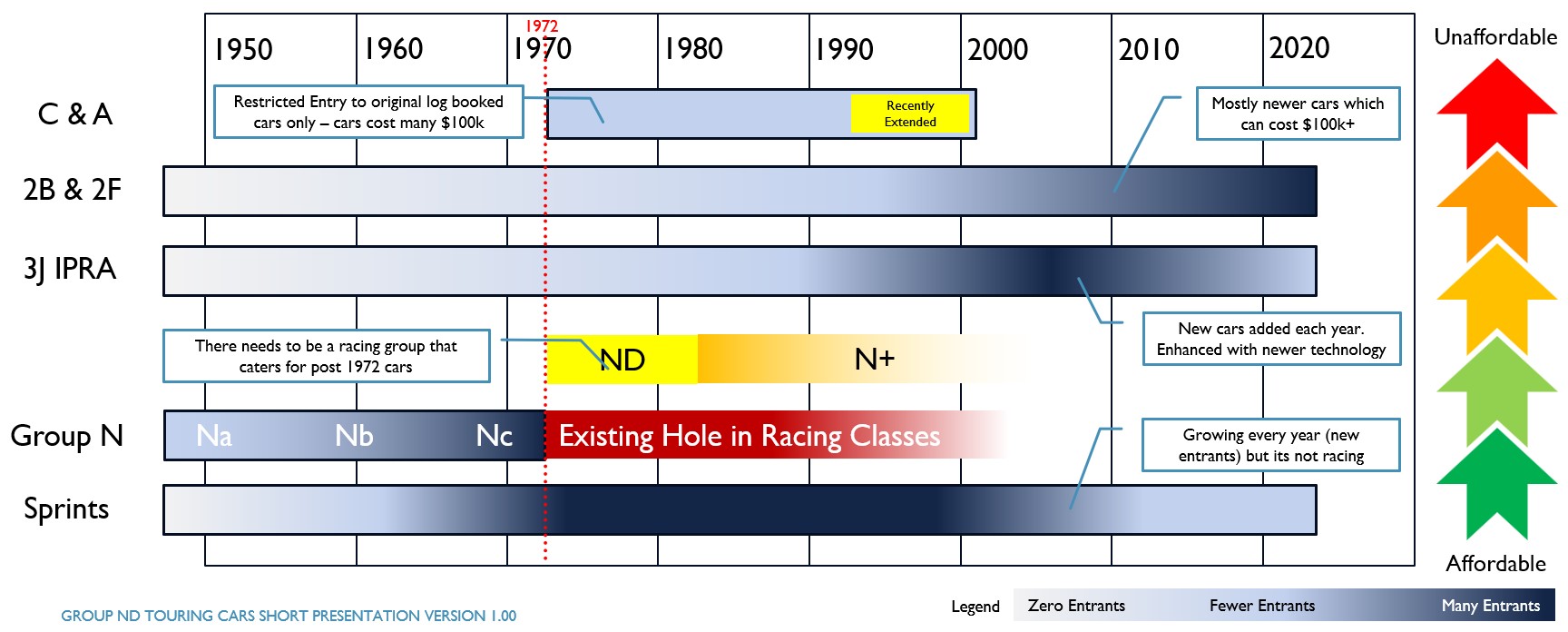Slide6